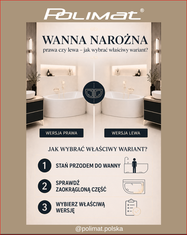 wanna narożna prawa czy lewa