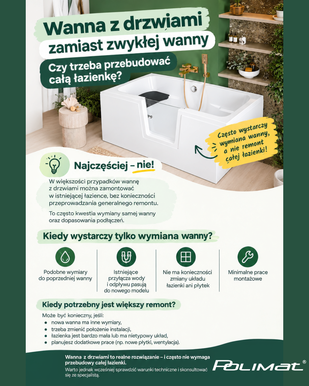 wanna z drzwiami zamiast zwykłej wanny 
